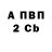 APVP Соль Ionel Spoialo